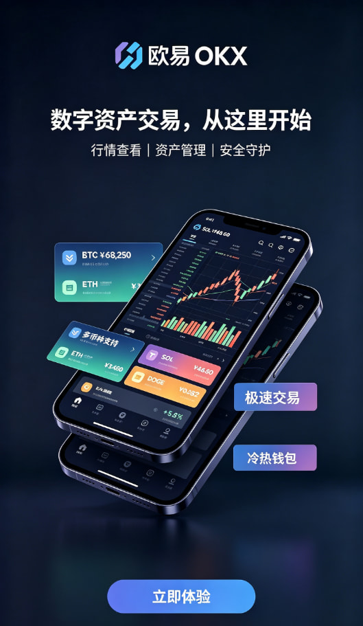 欧交易所APP官方下载行情分析与下单界面